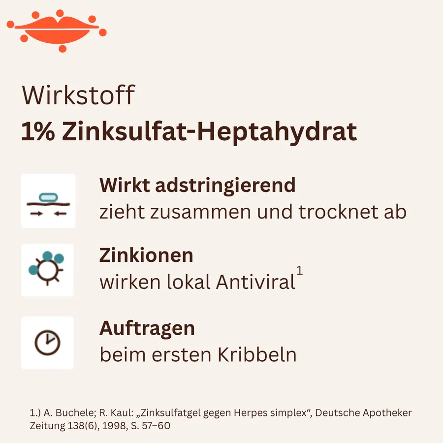 Wirkstoff 1 % Zinksulfat-Heptahydrat: wirkt adstringierend, zieht zusammen und trocknet ab; Zinkionen wirken lokal antiviral; Auftragen beim ersten Kribbeln.